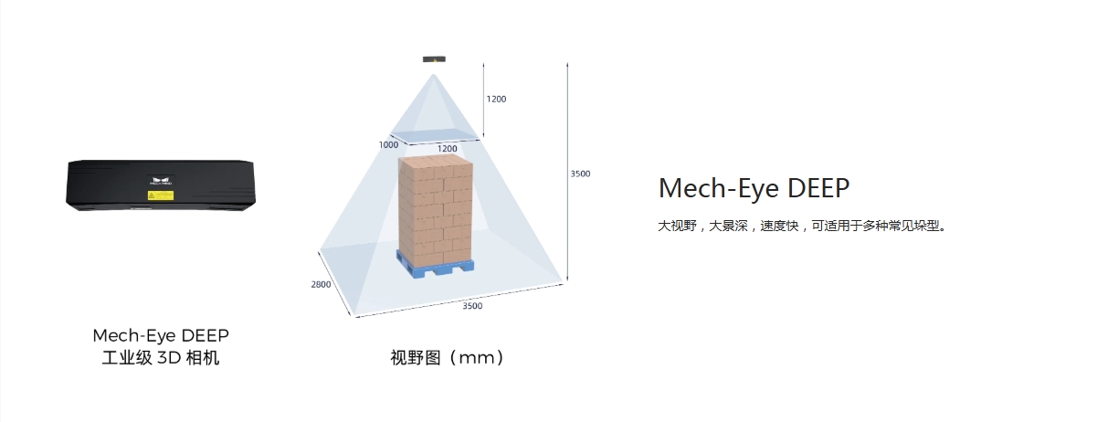 Mech-Eye DEEP工業3D相機