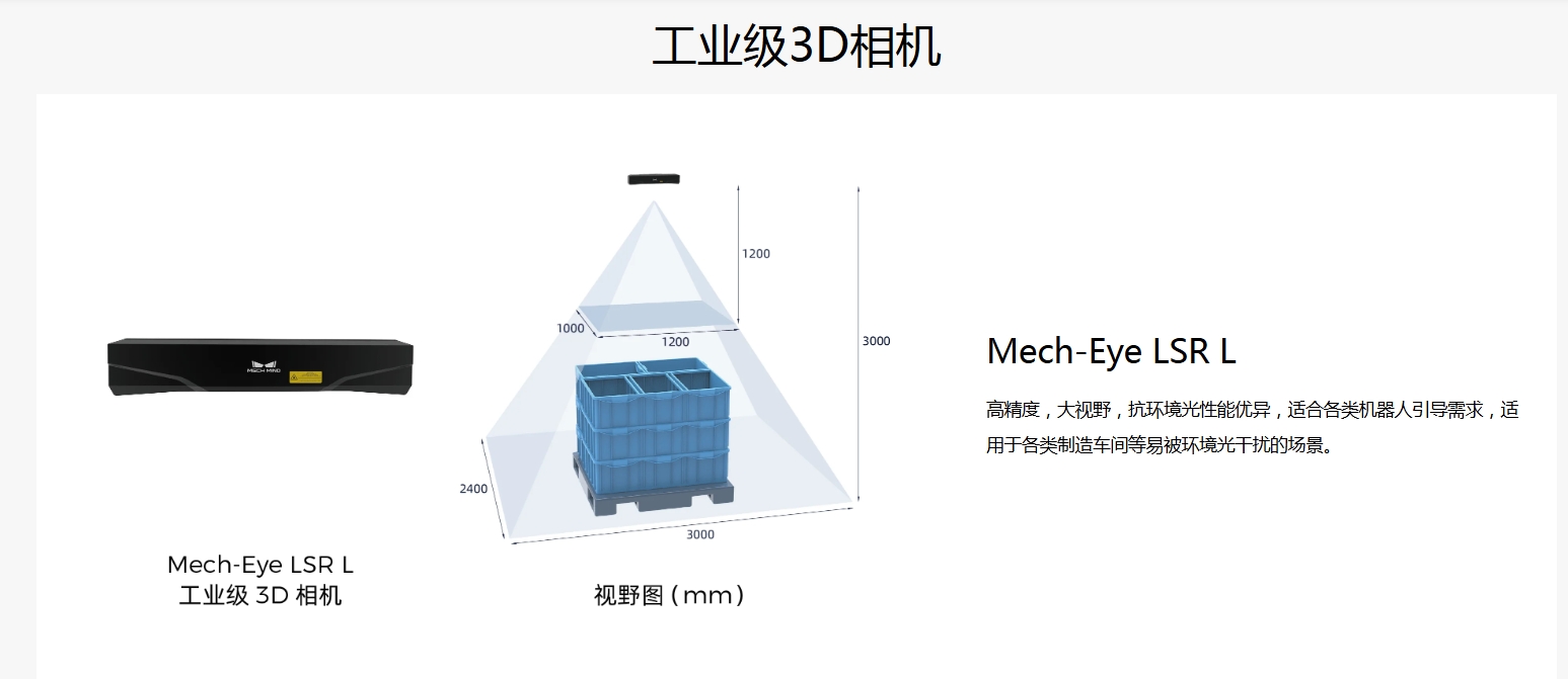 Mech-Eye LSR L工業級激光3D相機